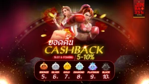 jinbao356 เทคนิคเล่น สล็อตทุนน้อย คืนยอดเสีย 10 %